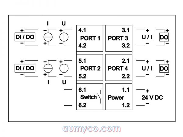 block-diagram-dn2050