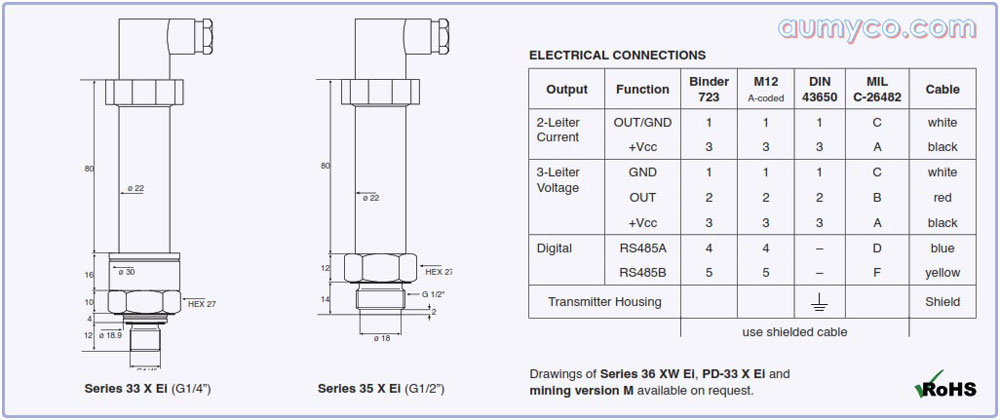 Các dạng kết nối điện của cảm biến áp suất Keller 33X-Ei và 35X-Ei