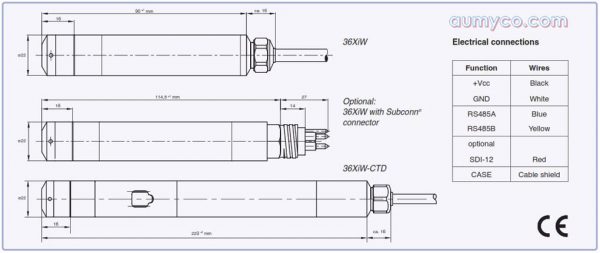 kich-thuoc-keller-36xiw-va-36xiw-ctd