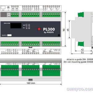 Kích thước của module PL300 Pixsys