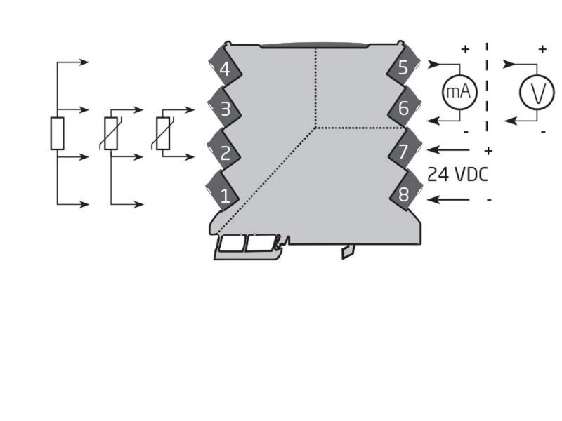 Bộ chuyển đổi tín hiệu nhiệt độ 3102