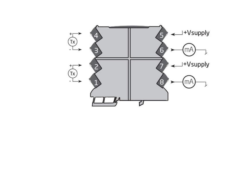 Bộ chuyển đổi và cách ly tín hiệu 3186