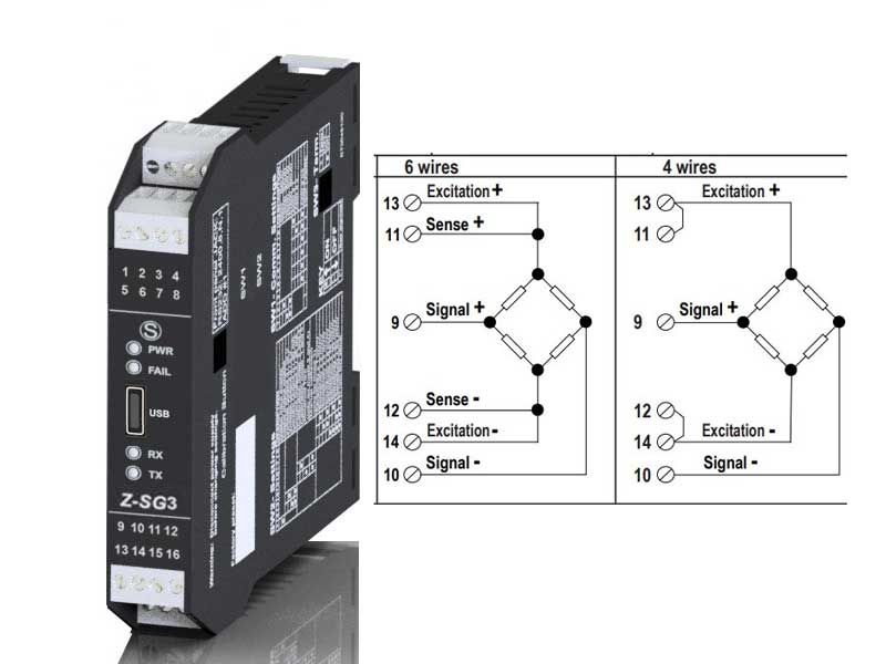 Bộ chuyển đổi tín hiệu loadcell Seneca Z-SG3