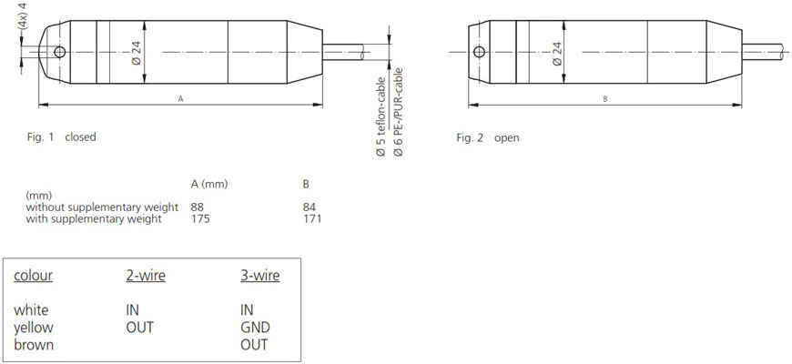 Kích thước và kết nối điện của cảm biến đo mức thủy tĩnh Huba Control 681