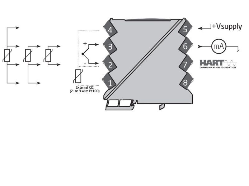 Bộ chuyển đổi tín hiệu nhiệt độ 3337