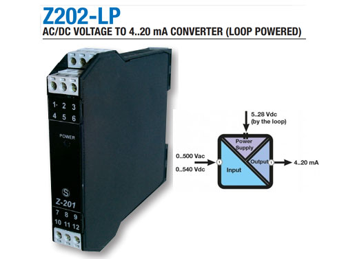 Bộ chuyển đổi nguồn AC DC sang 4-20mA Seneca Z202-LP