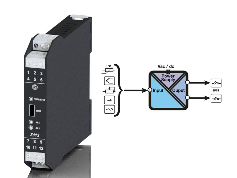 Bộ chuyển đổi tín hiệu sang relay Seneca Z113-1