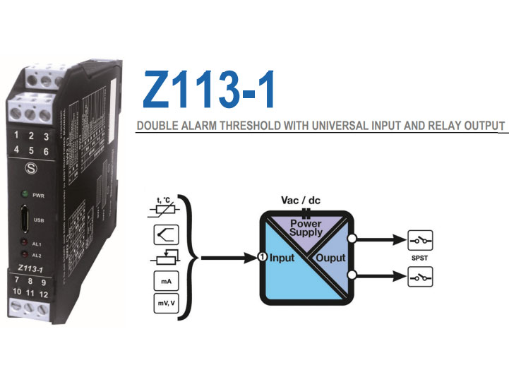 Bộ chuyển đổi tín hiệu sang relay Seneca Z113-1