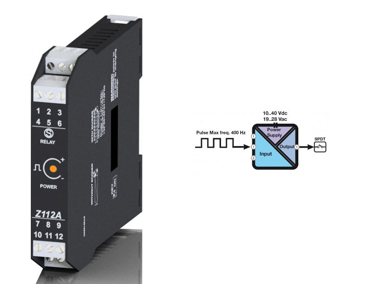 Bộ chuyển đổi xung sang relay Seneca Z112A