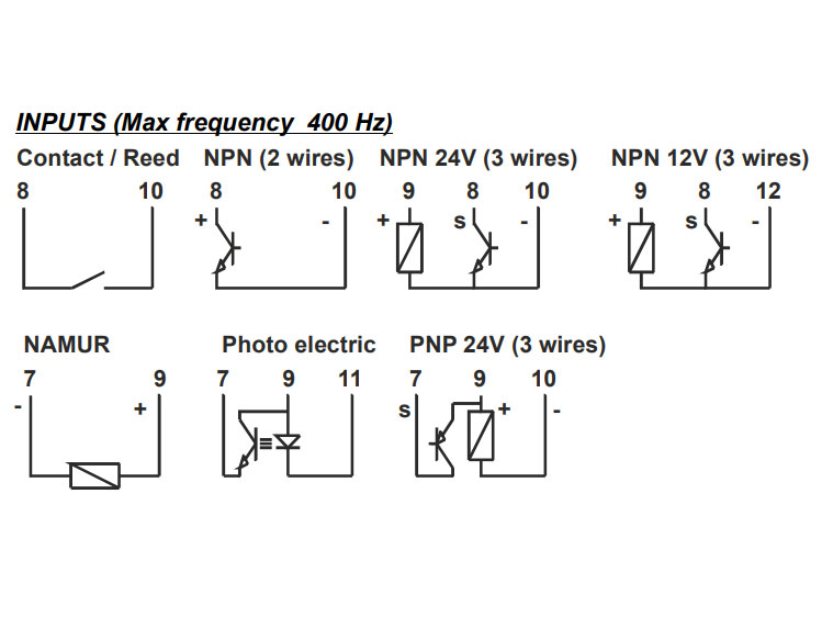 Bộ chuyển đổi xung sang relay Seneca Z112A