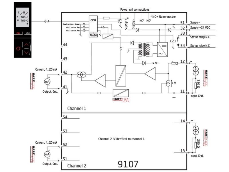 Bộ cách ly tín hiệu 9107B