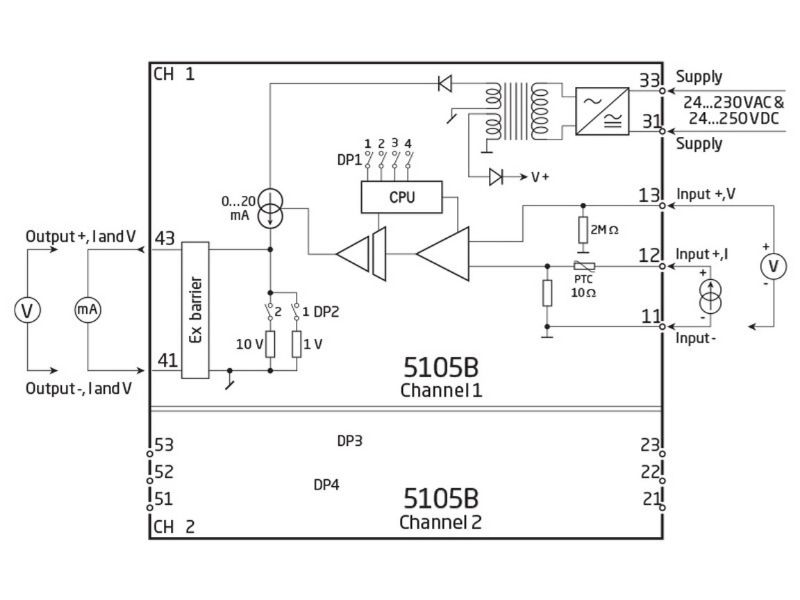 Bộ cách ly tín hiệu chống cháy nổ 5105B