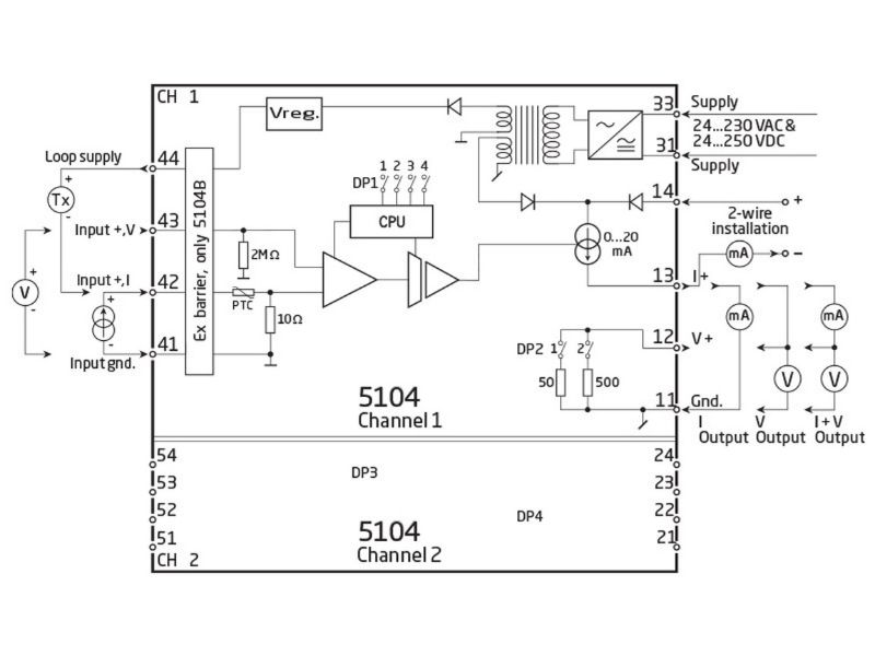 Bộ chuyển đổi tín hiệu 5104B