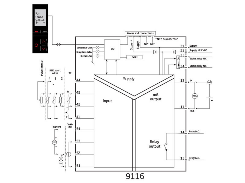 Bộ chuyển đổi tín hiệu 9116B