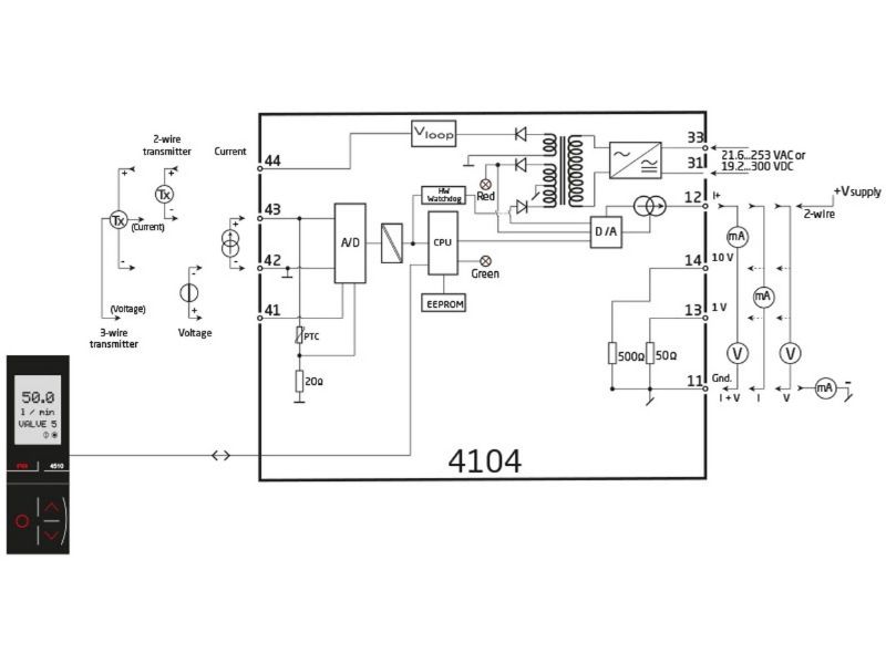 Bộ chuyển đổi tín hiệu đa năng 4104