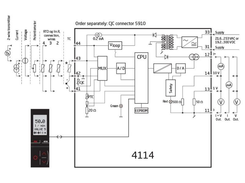 Bộ chuyển đổi tín hiệu đa năng 4114