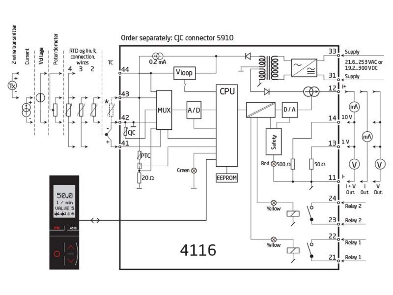 bộ chuyển đổi tín hiệu đa năng 4116