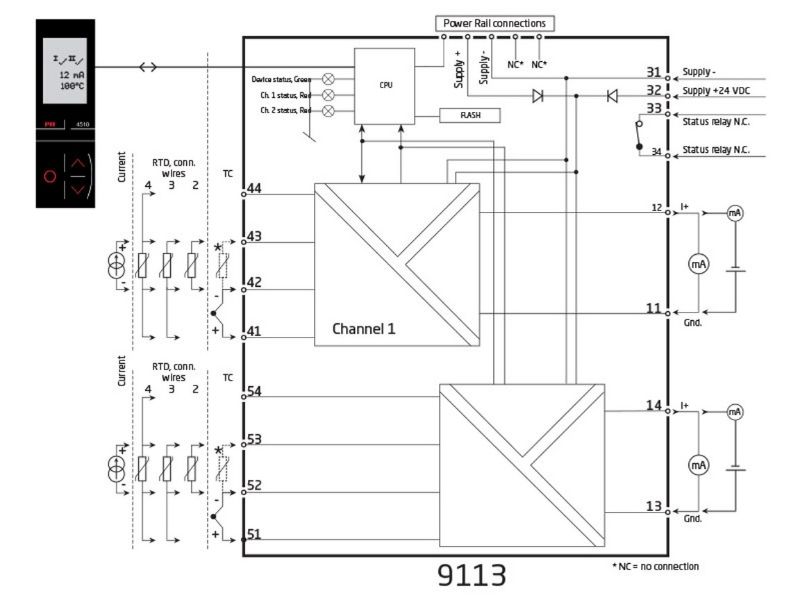 Bộ chuyển đổi tín hiệu nhiệt độ 9113A