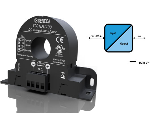 Biến dòng 4-20mA Seneca T201DC100