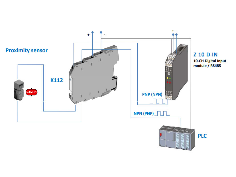 Bộ cách ly và khuếch đại tín hiệu xung K112