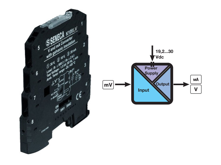 Bộ chuyển đổi tín hiệu mV sang analog K109LV