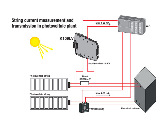 Bộ chuyển đổi tín hiệu mV sang analog K109LV