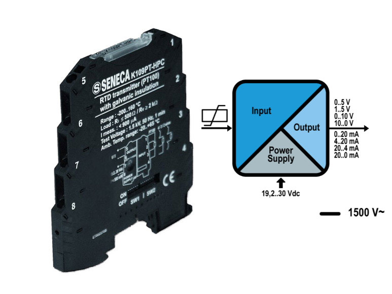 Bộ chuyển đổi tín hiệu nhiệt độ K109PT-HPC