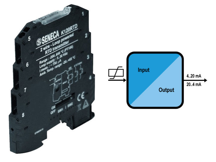 Bộ chuyển đổi tín hiệu nhiệt độ Seneca K120RTD