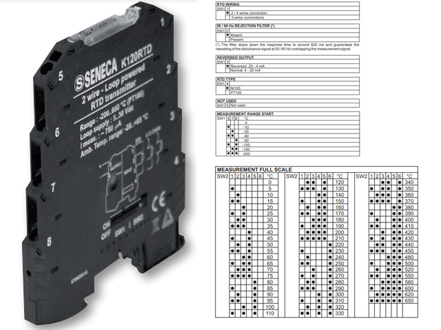 bộ chuyển đổi tín hiệu nhiệt độ Seneca K120RTD