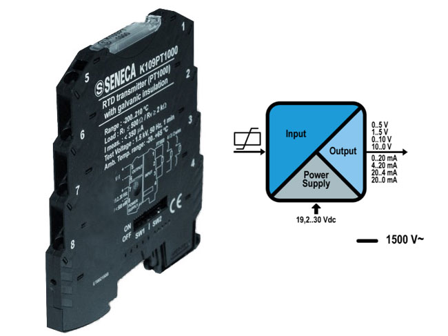 Bộ chuyển đổi tín hiệu PT1000 Seneca Z109PT1000