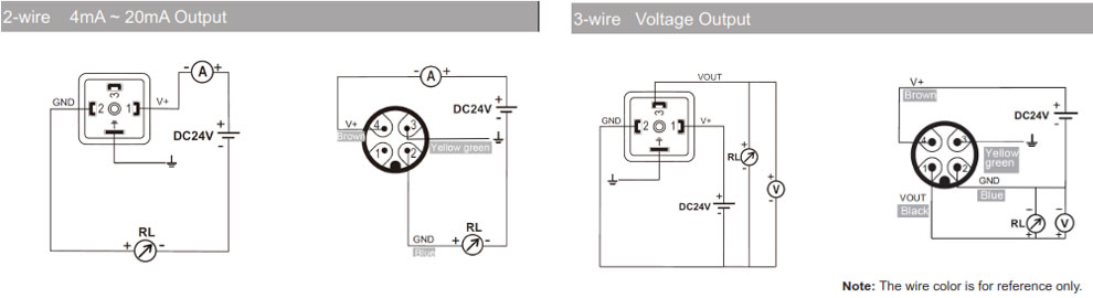 Kết nối điện của cảm biến áp suất Micro Sensor M20