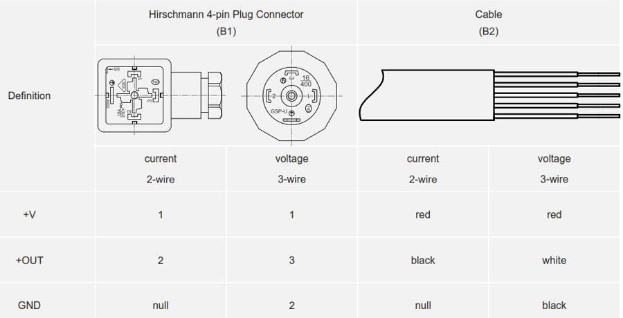 Kết nối điện của cảm biến chênh áp Micro Sensor MDM490