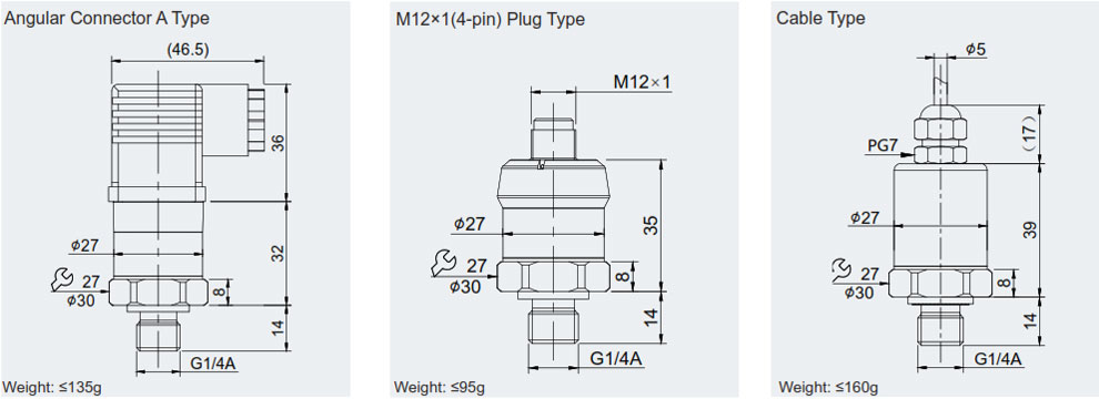 Kích thước cảm biến áp suất Micro Sensor M20