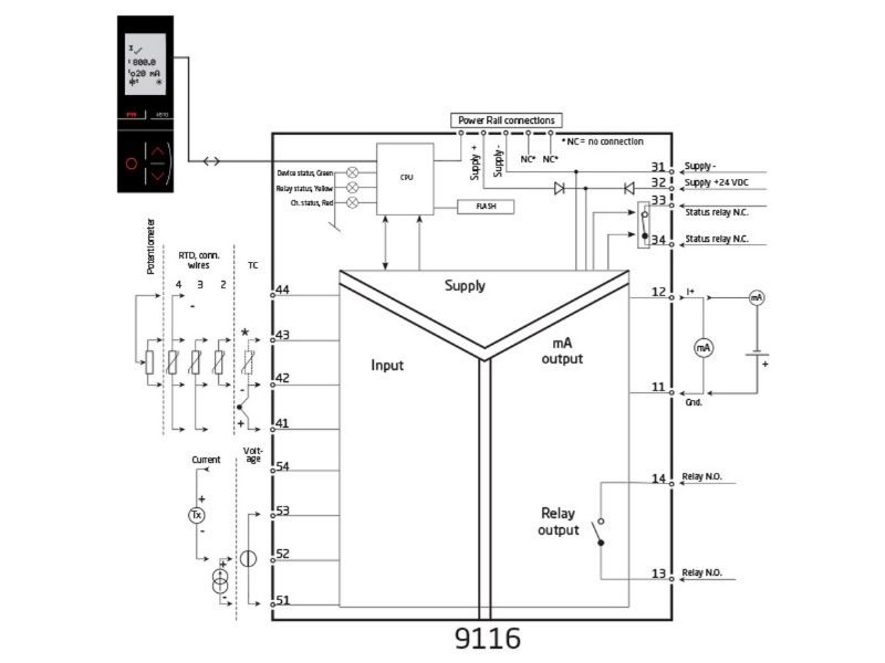 Bộ chuyển đổi tín hiệu đa năng 9116A