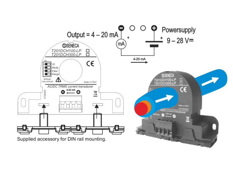 Biến dòng analog T201DCH100-LP và T201DCH300-LP