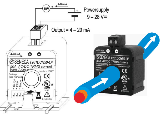 Bộ biến dòng analog Seneca T201DCH50-LP