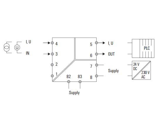 Bô chuyển đổi tín hiệu ACT20M-AI-AO-E-S