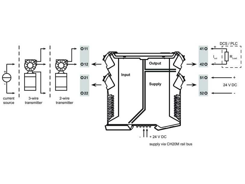 Bộ chuyển đổi tín hiệu ACT20P-CI-VO-P-P