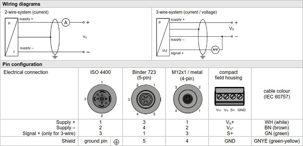 Kết nối điện của cảm biến áp suất BD Sensors DMK331