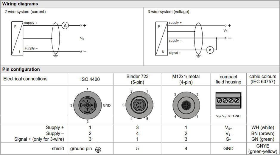 Kết nối điện của cảm biến áp suất màng BD Sensors DMP331Pi