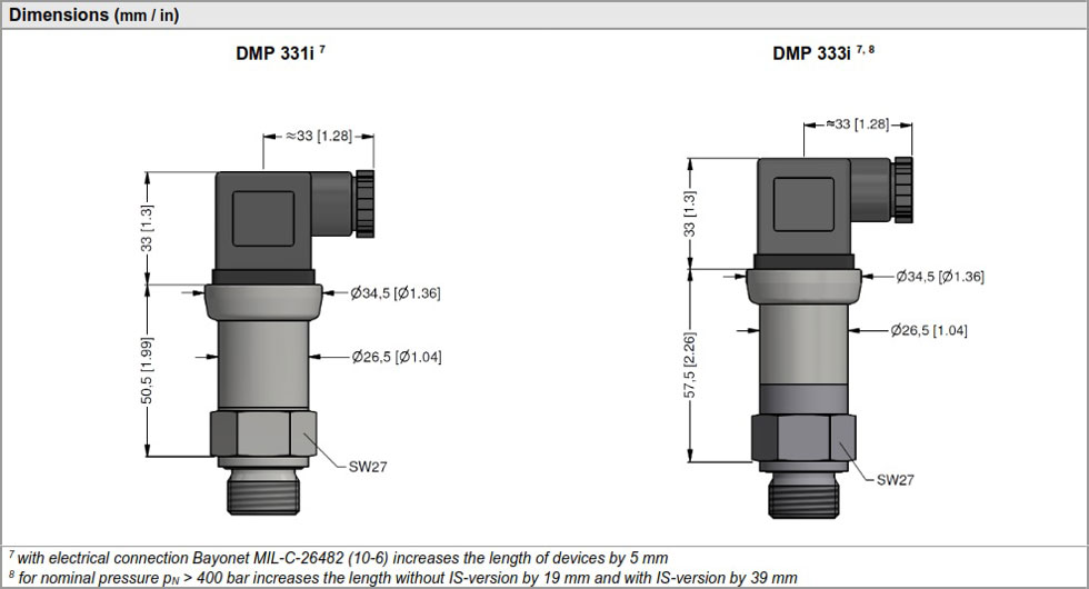 Kích thước cảm biến áp suất BD Sensors DMP331i và DMP333i