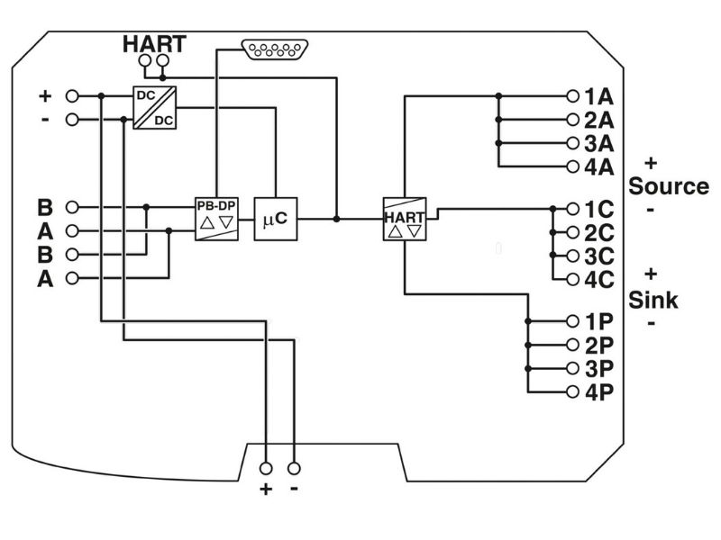 Bộ chuyển đổi giao thức GW PL DP/HART