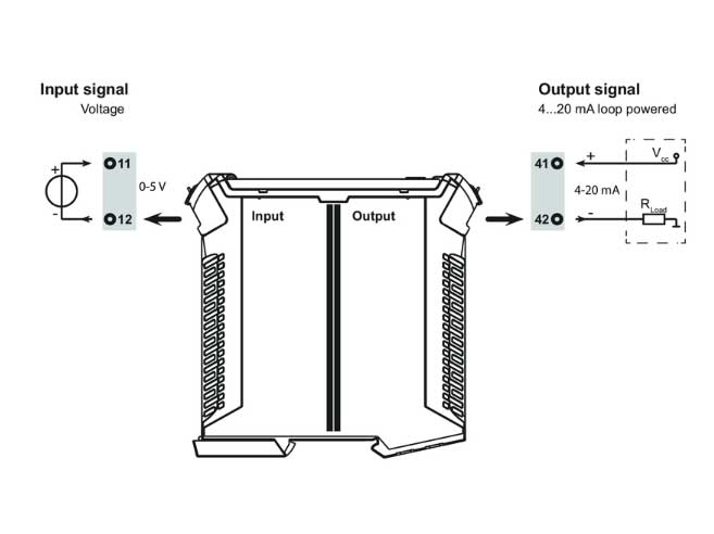 Bộ chuyển đổi 0-5V sang 4-20mA ACT20P-VI1-CO-OLP-P