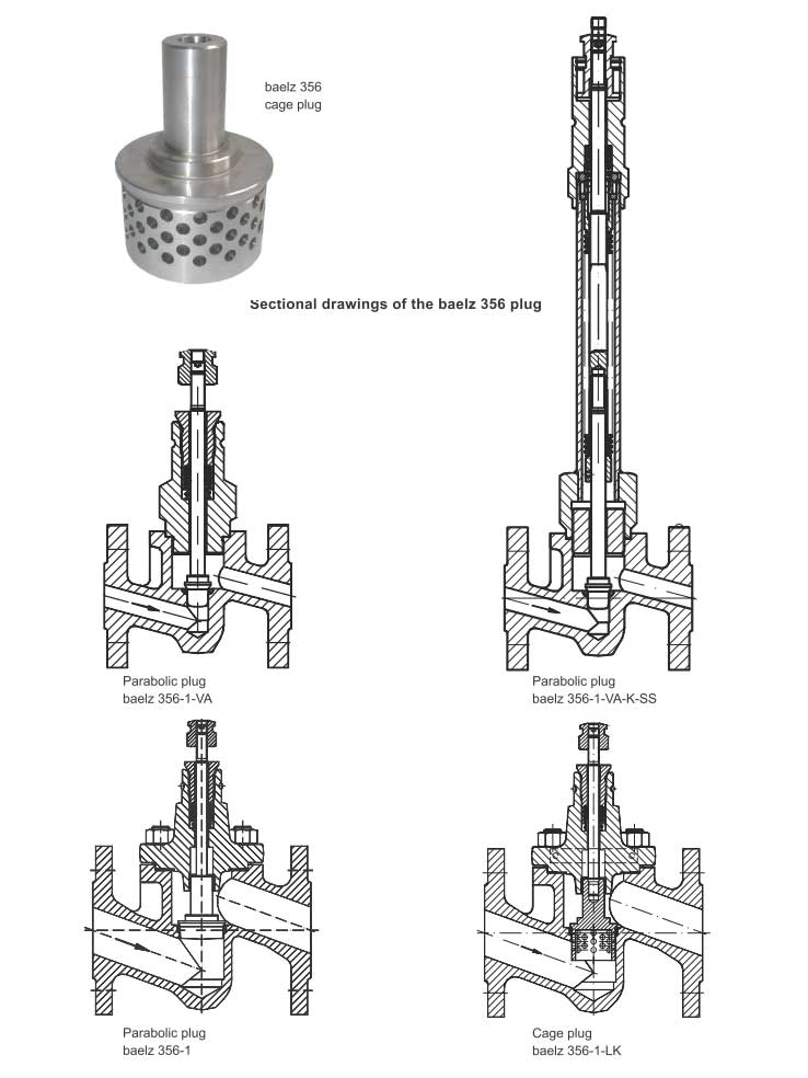 Van điều khiển inox Baelz 356