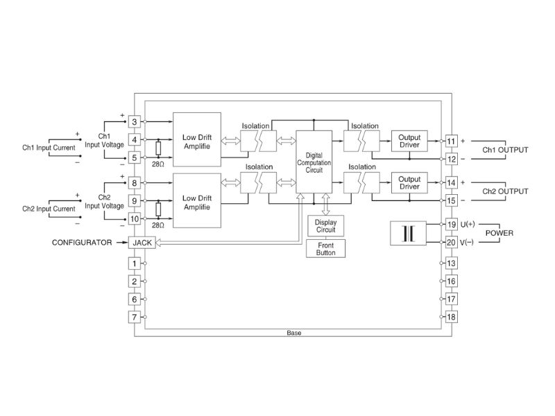 Bộ chuyển đổi tín hiệu M1EXV-2