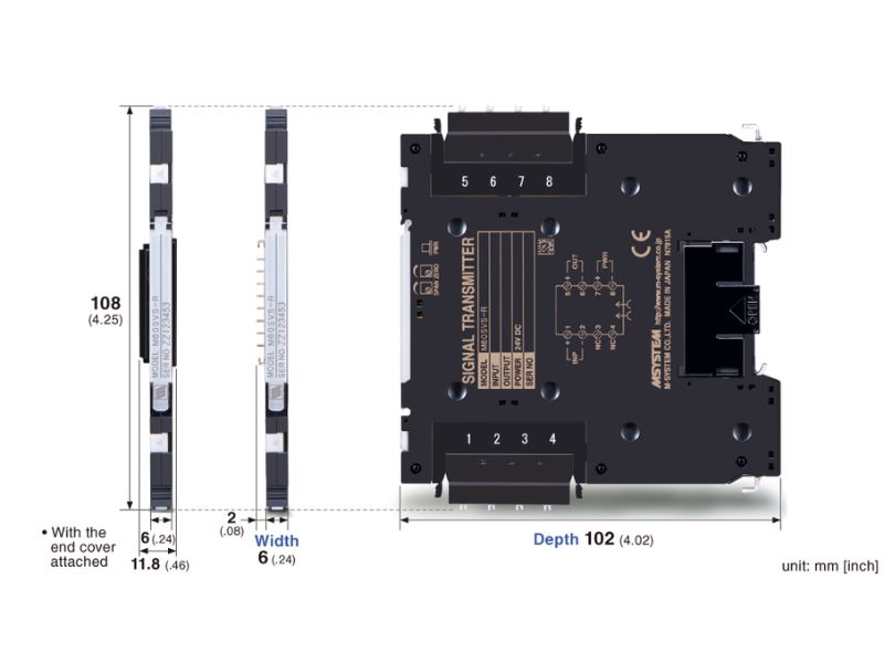 Bộ chuyển đổi tín hiệu M60SVS