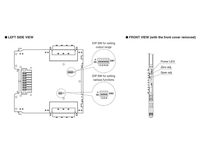 Bộ chuyển đổi tín hiệu M60SVS