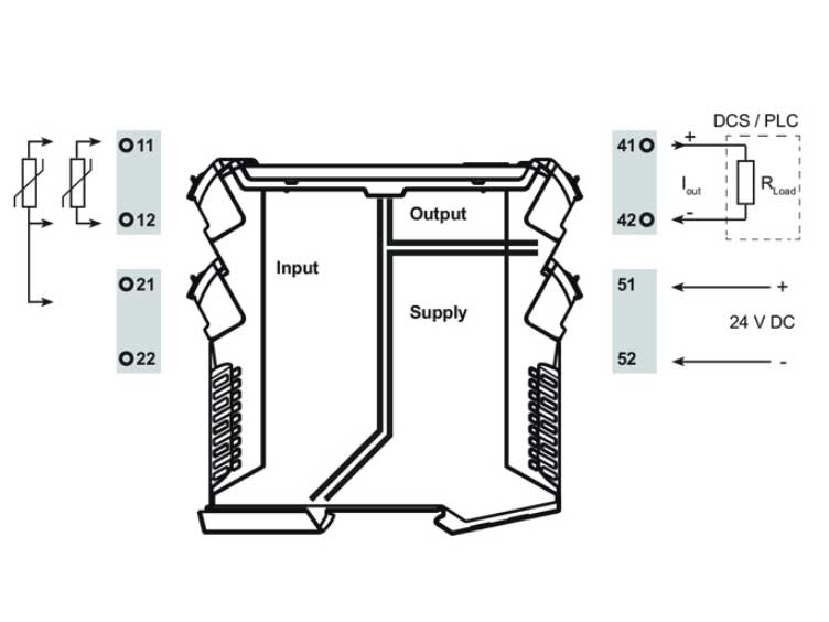 Bộ chuyển đổi tín hiệu Pt100 ACT20P-RTI-AO-S