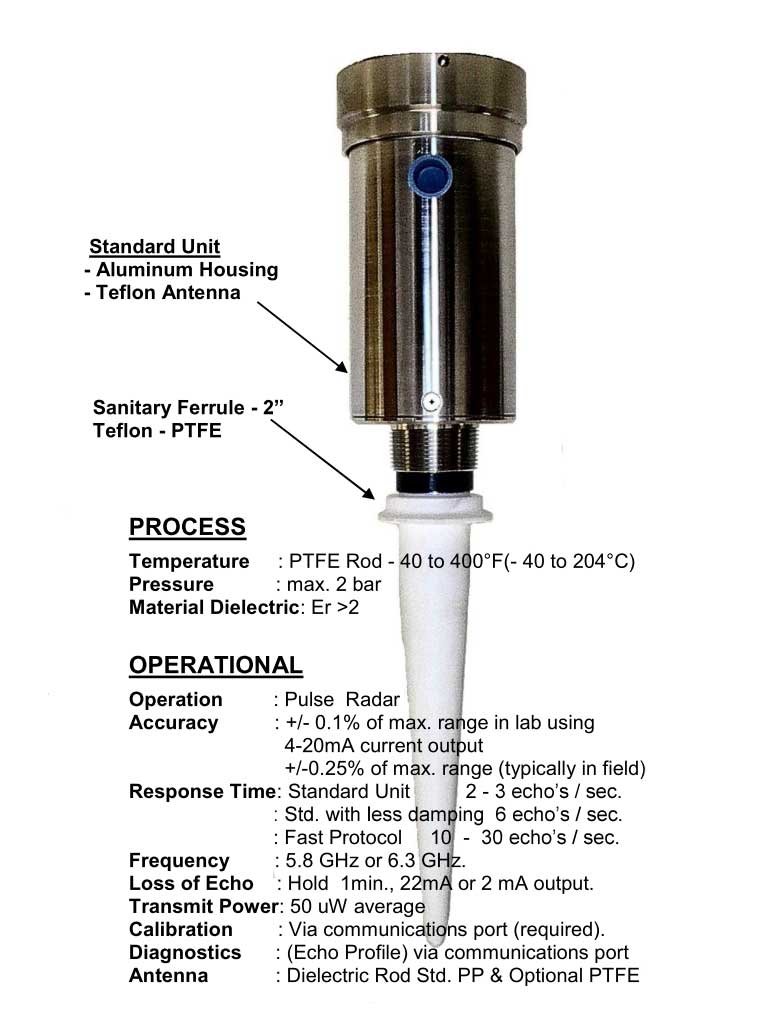 Cảm biến đo mức radar ABM R-SAN