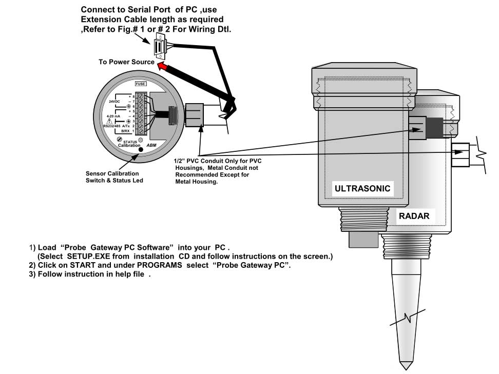 Cảm biến mức radar áp suất cao R-HPR